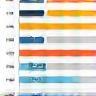 Calendar icon showing short and long periods